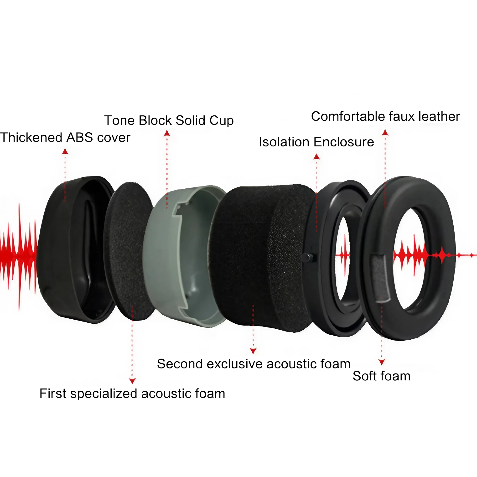 Outdoor Tactical Electronic Sh - Earmuffs Foldable ulasan dan harga