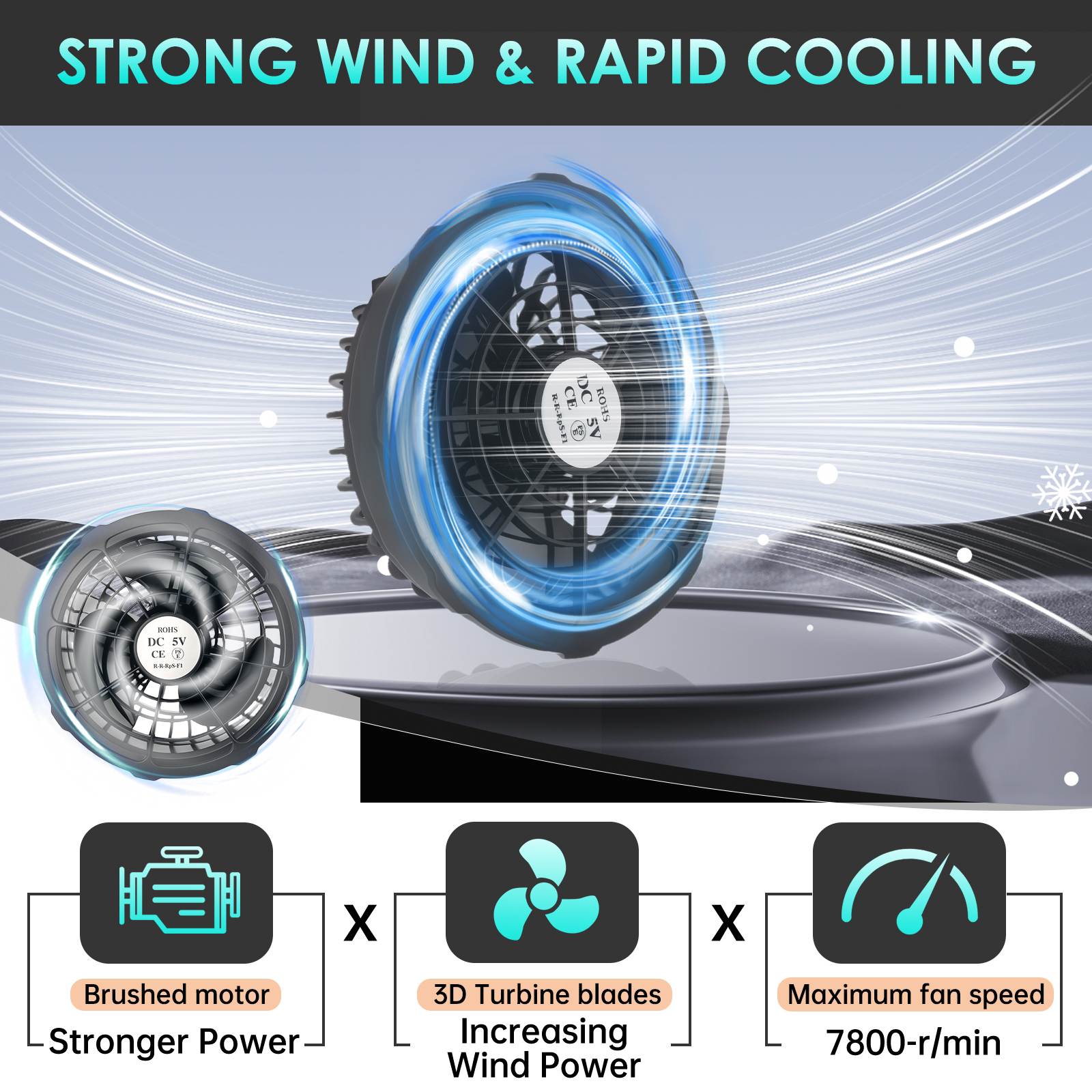 Ranwomen 30000/40000mAh Powerb - Heated Vest Battery ulasan dan harga
