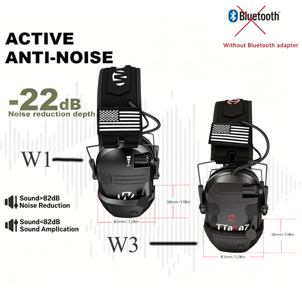 W1/W3 Electronic Shooting Earm - Earmuffs Foldable ulasan dan harga